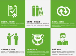 新時代國際品牌管理精英培養計劃 三位一體報考下的會展經濟與管理中德雙學位項目解析
